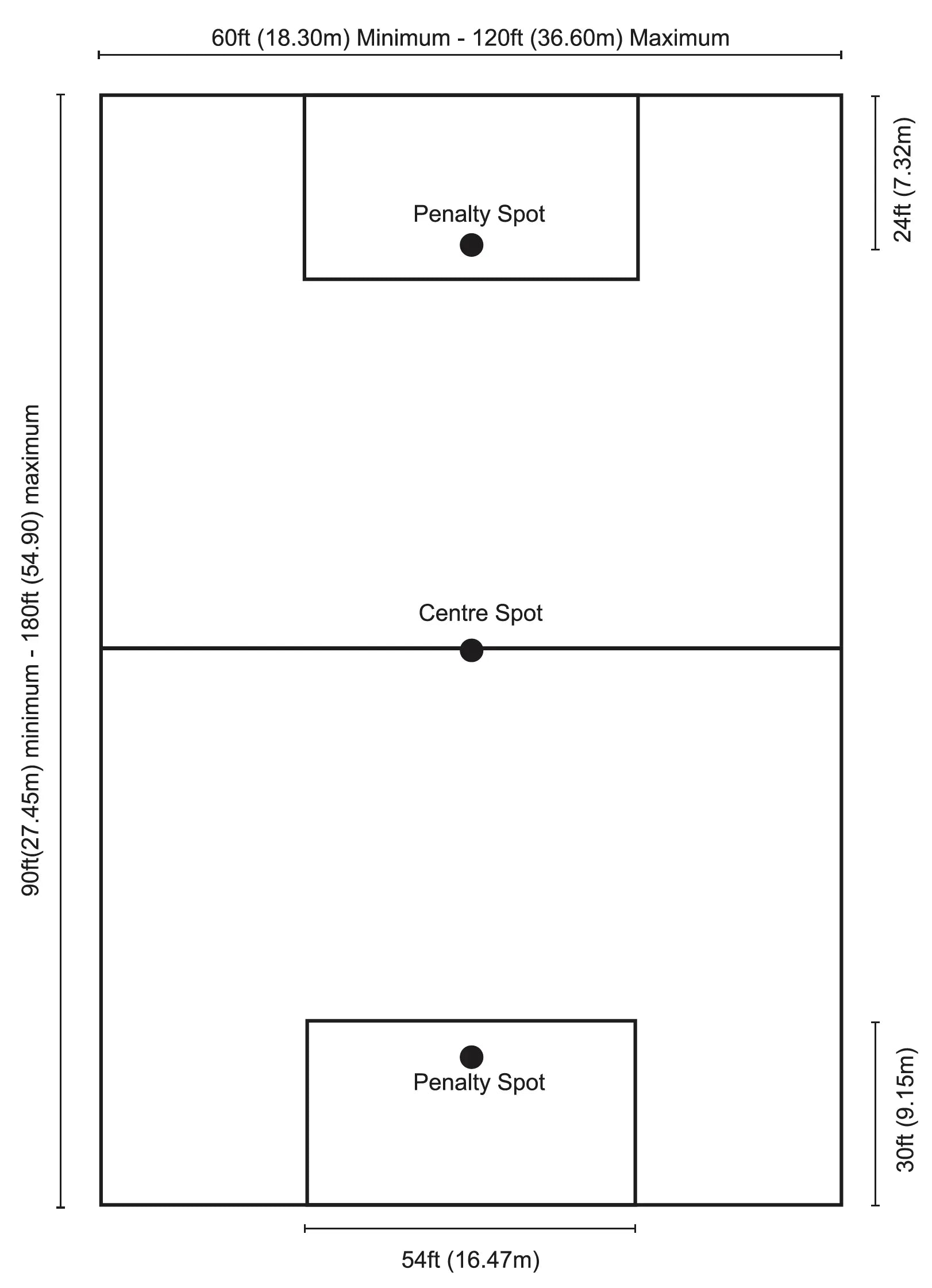 Football - 5 a Side